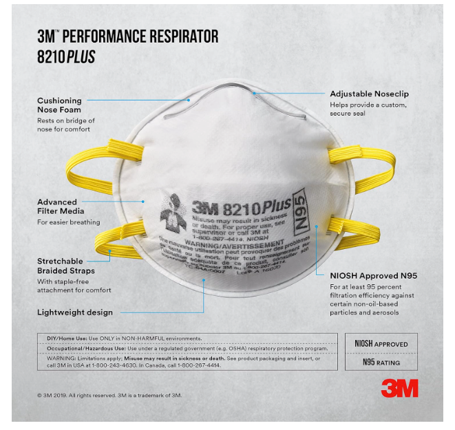 3M 8210 N95 Respirator Pk 20/Box