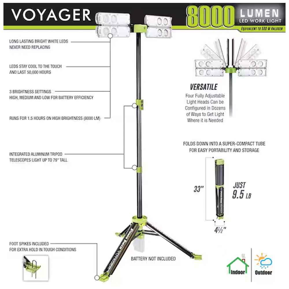 Voyager 8000 Lumen Work Lamp